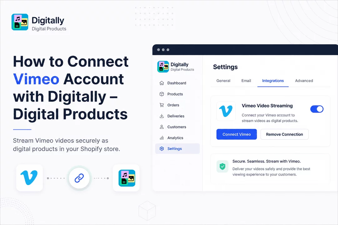 How to Connect Vimeo Account with Digitally – Digital Products