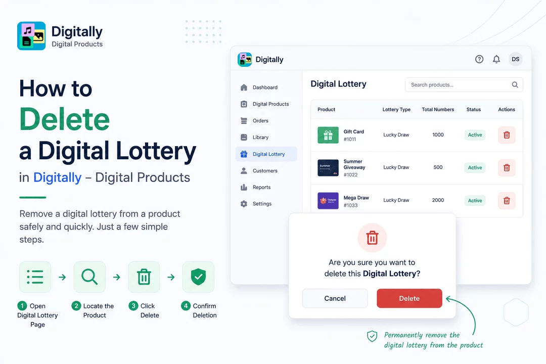 How to Delete a Digital Lottery in Digitally – Digital Products