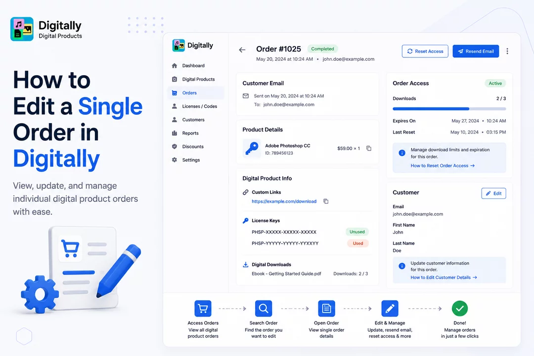 How to Edit a Single Order in the Digitally – Digital Products App