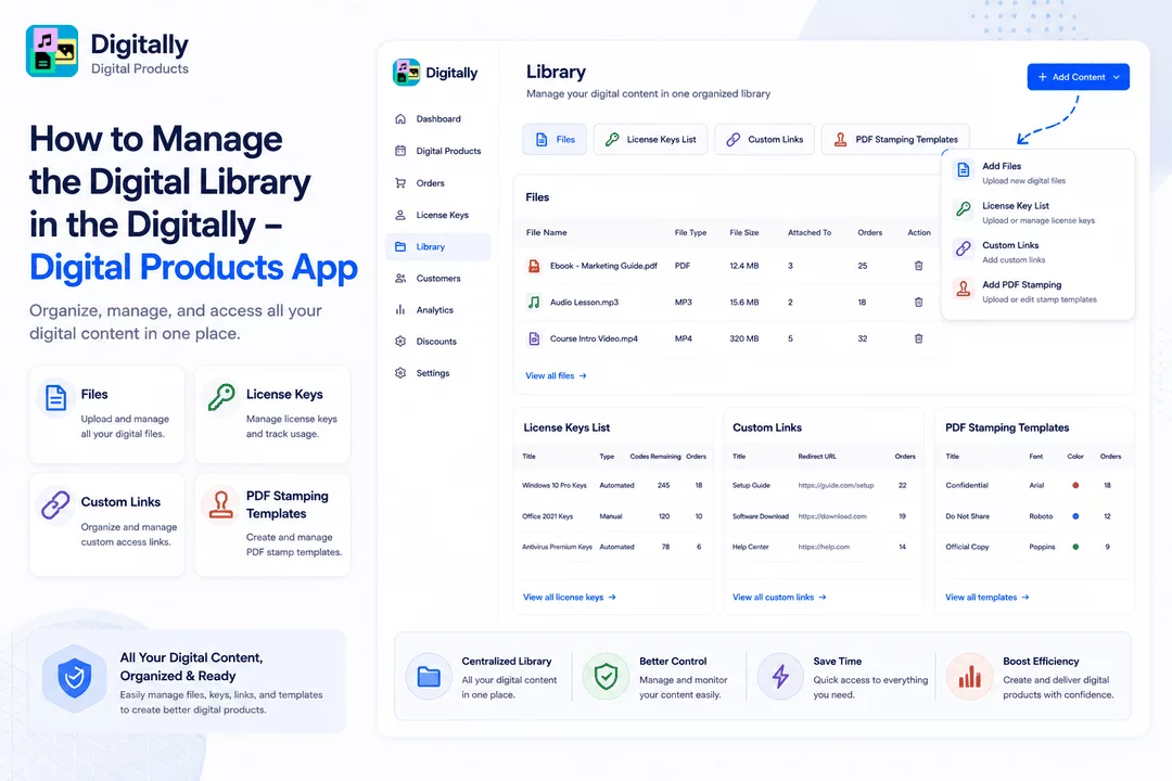 How to Manage the Digital Library in the Digitally – Digital Products App