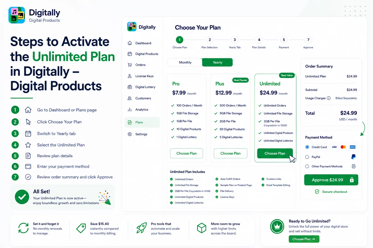 Steps to Activate the Unlimited Plan in Digitally – Digital Products
