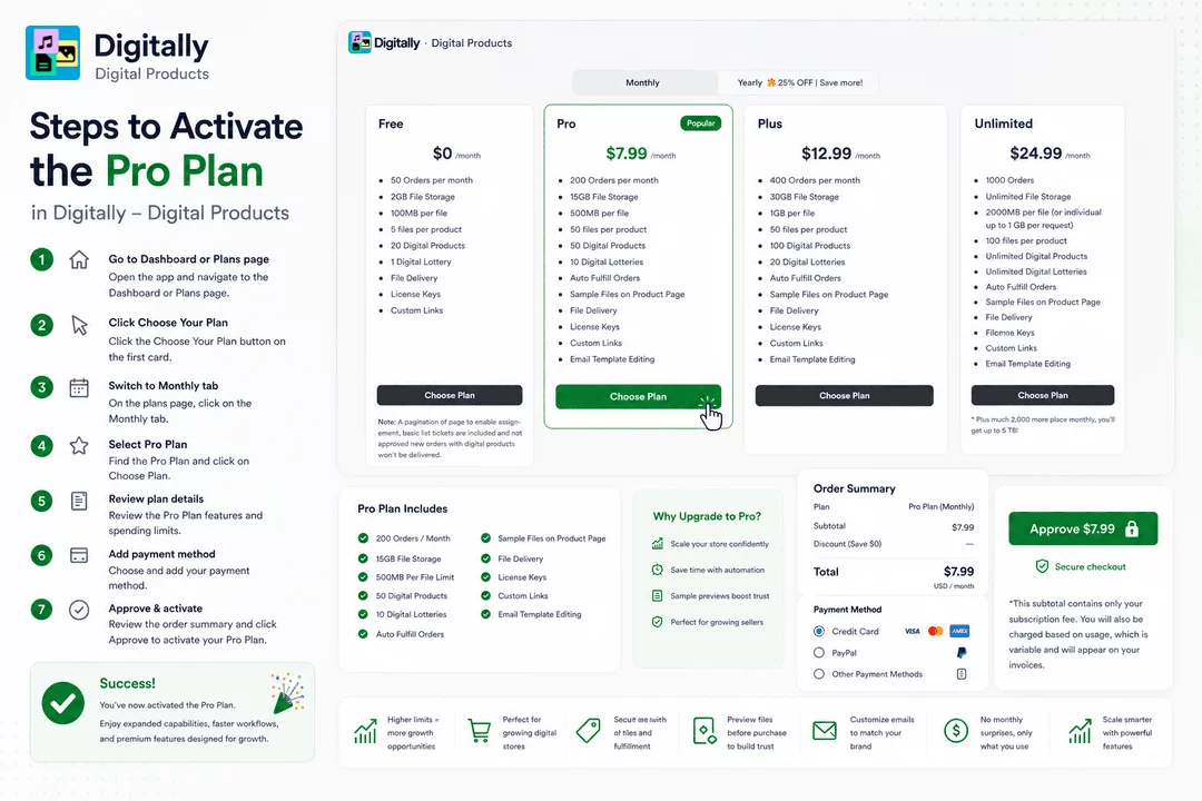 Steps to Activate the Pro Plan in Digitally – Digital Products