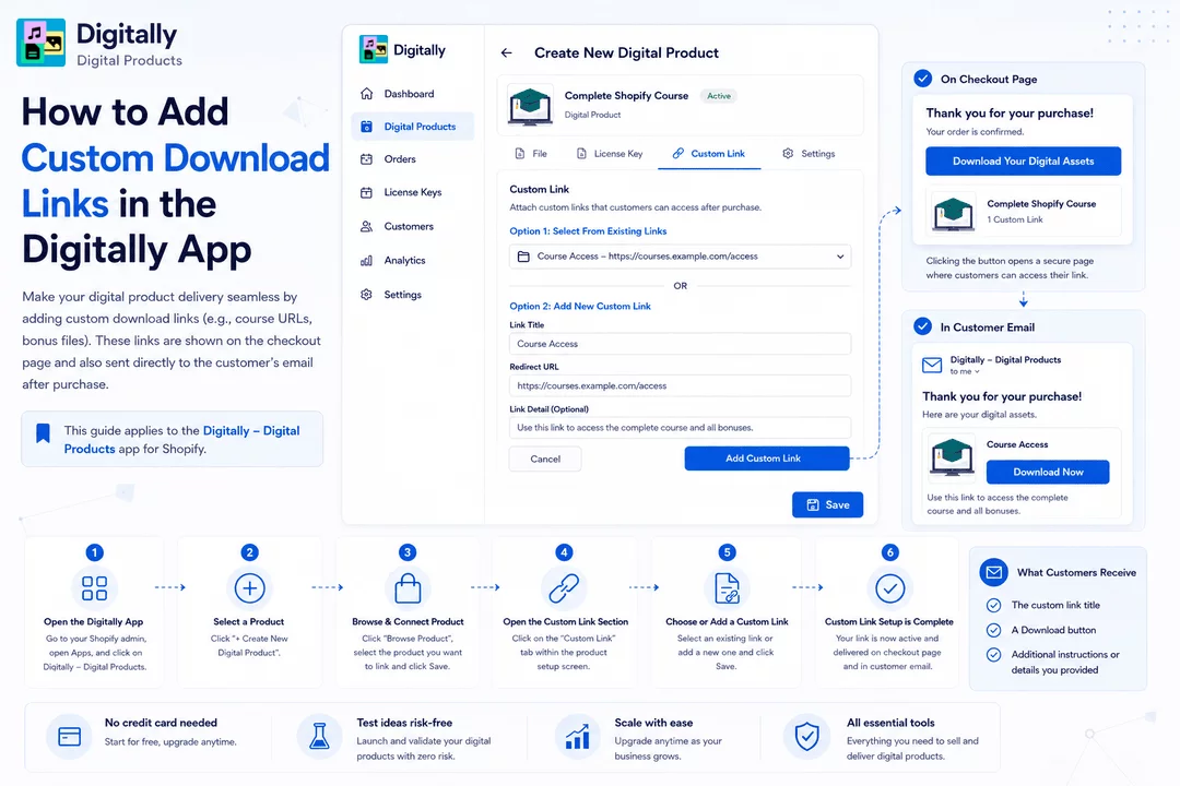 How to Add Custom Download Links in the Digitally App