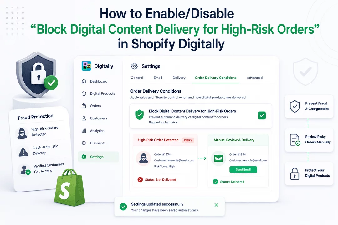 How to Enable/Disable “Block Digital Content Delivery for High-Risk Orders” in Shopify Digitally