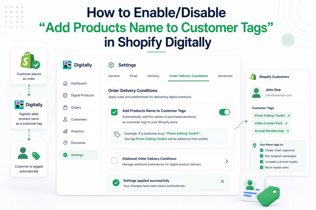 How to Enable/Disable “Add Products Name to Customer Tags” in Shopify Digitally