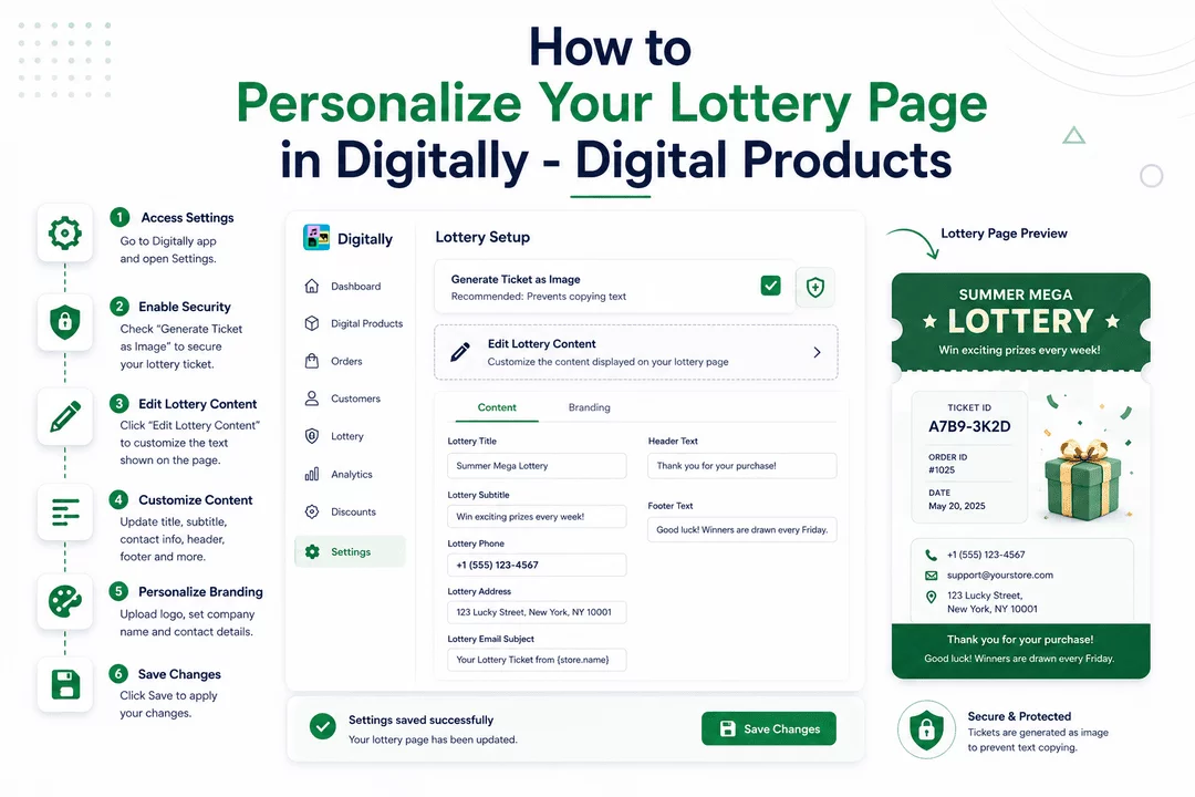 How to Personalize Your Lottery Page in Digitally - Digital Products