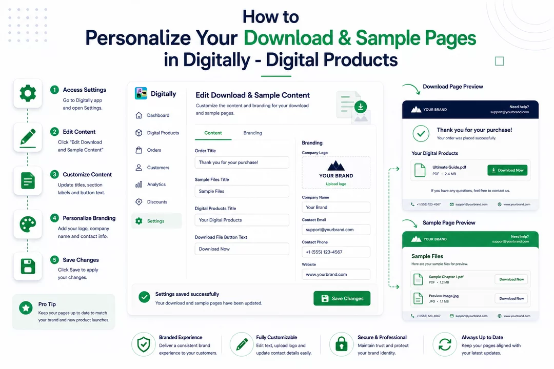 How to Personalize Your Download & Sample Pages in Digitally - Digital Products
