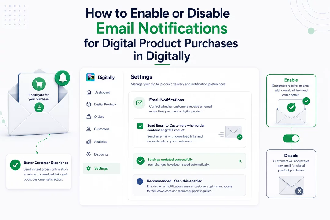 How to Enable or Disable Email Notifications for Digital Product Purchases in Digitally